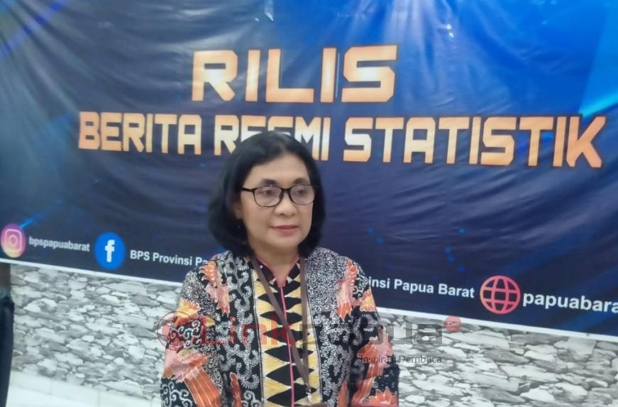 kepala bps papua barat