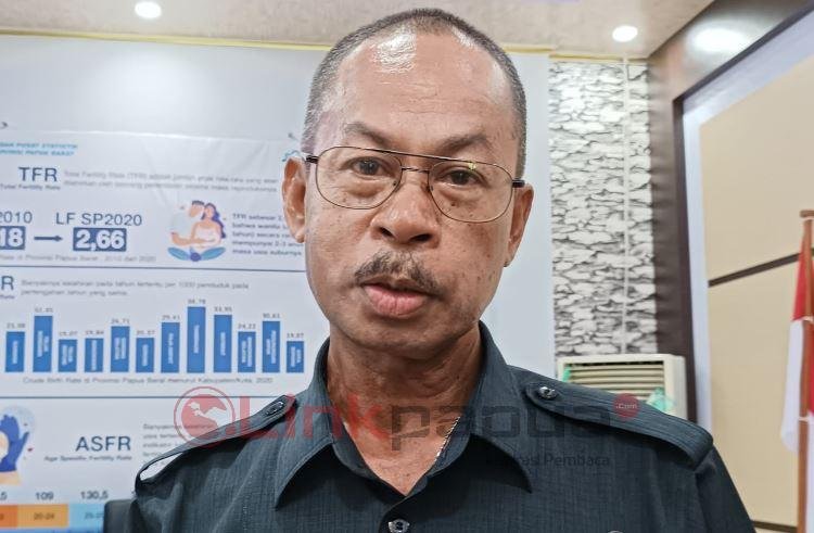 plt kepala bps papua barat