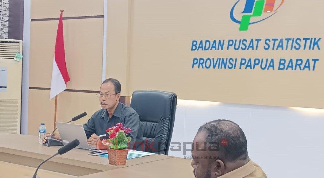 penduduk miskin papua barat