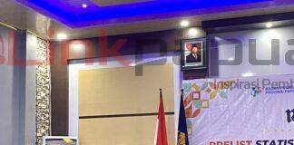 BPS Papua Gelar Rekonsiliasi Data Prelist SBR, Perkuat Basis Data Usaha Jelang Sensus Ekonomi 2026
